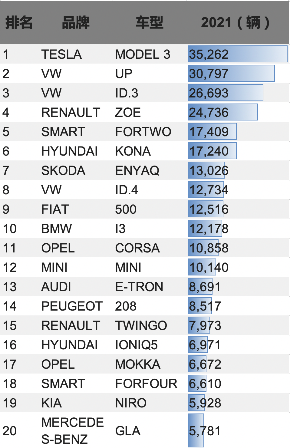 汽车产业投资促进工作委员会内容页