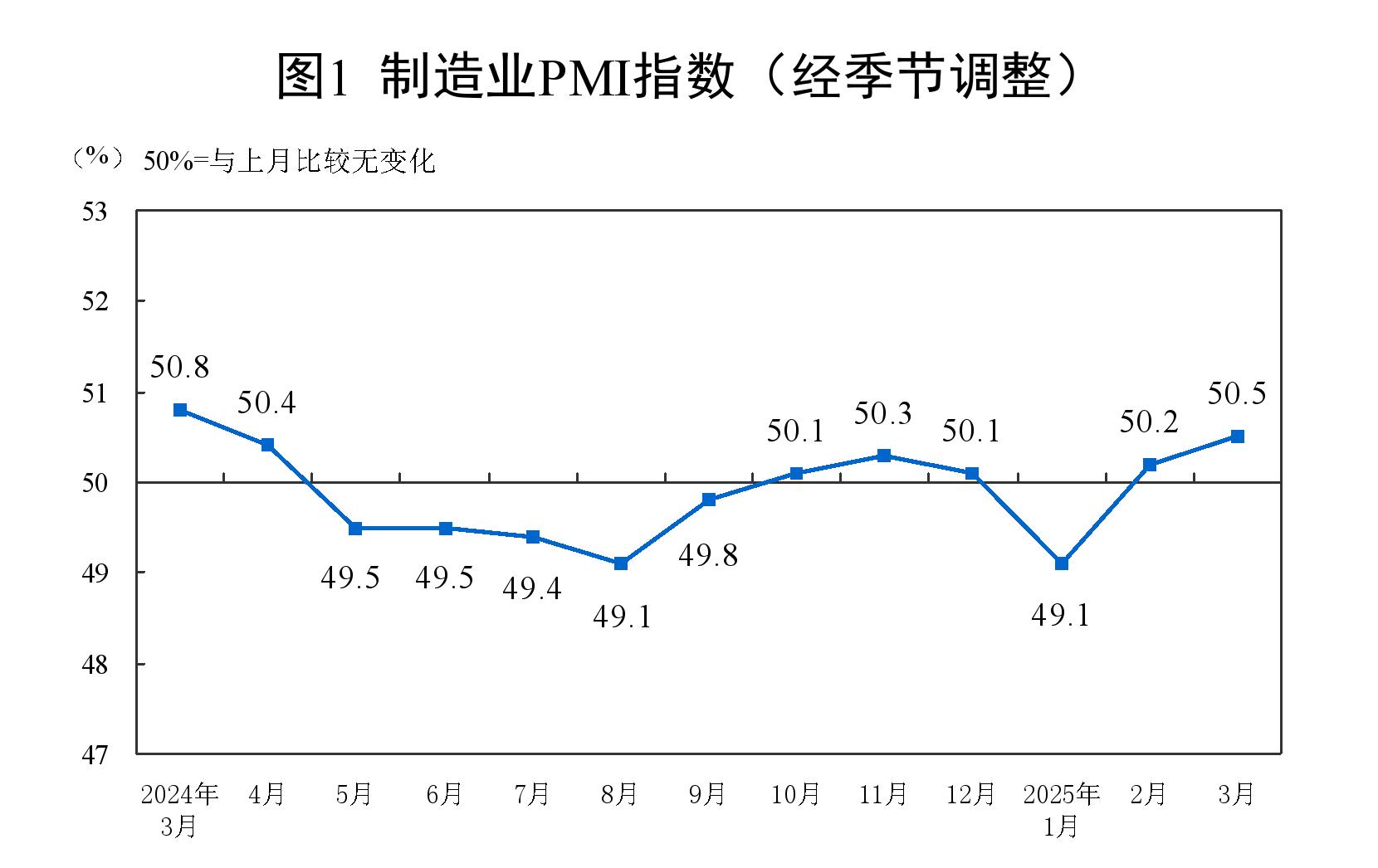 中国投资指南网-引进来
