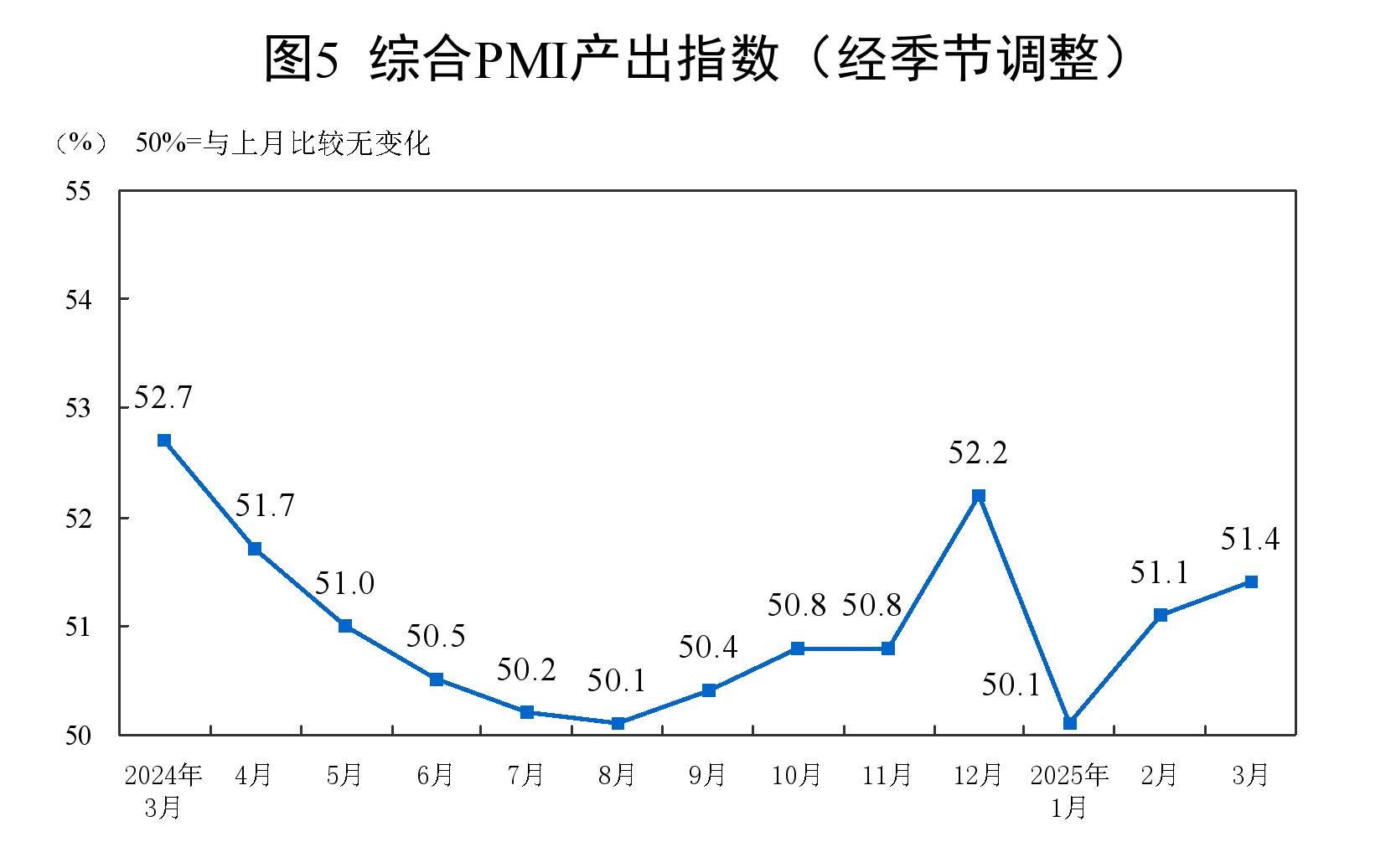中国投资指南网-引进来
